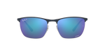 92044L - Blue On Gunmetal / Blue Polarized+