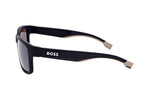 BOSS 1497/S Side